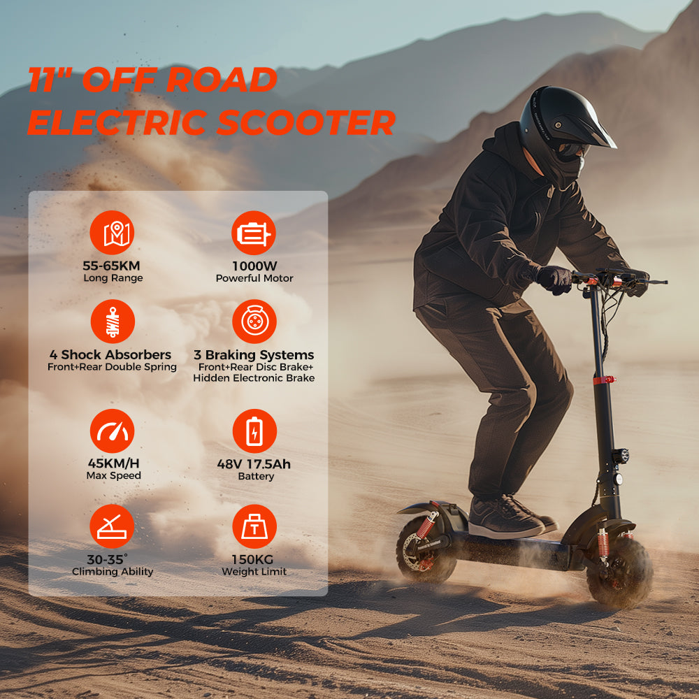 Powerful iScooter W9 Off-Road Electric Scooter: 1000W Motor, All-Terrain Adventure